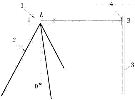 A method for measuring the height of theodolite