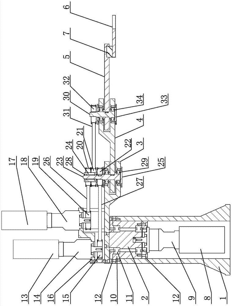 A Planar Redundancy Robot