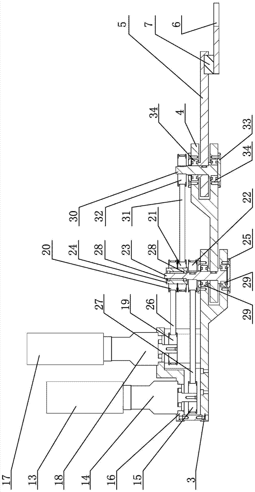 A Planar Redundancy Robot