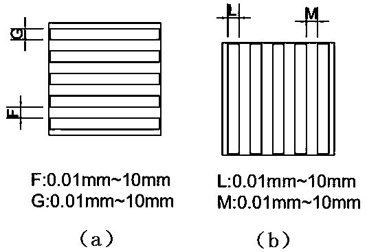 Method for improving accurate focal length of exposure machine