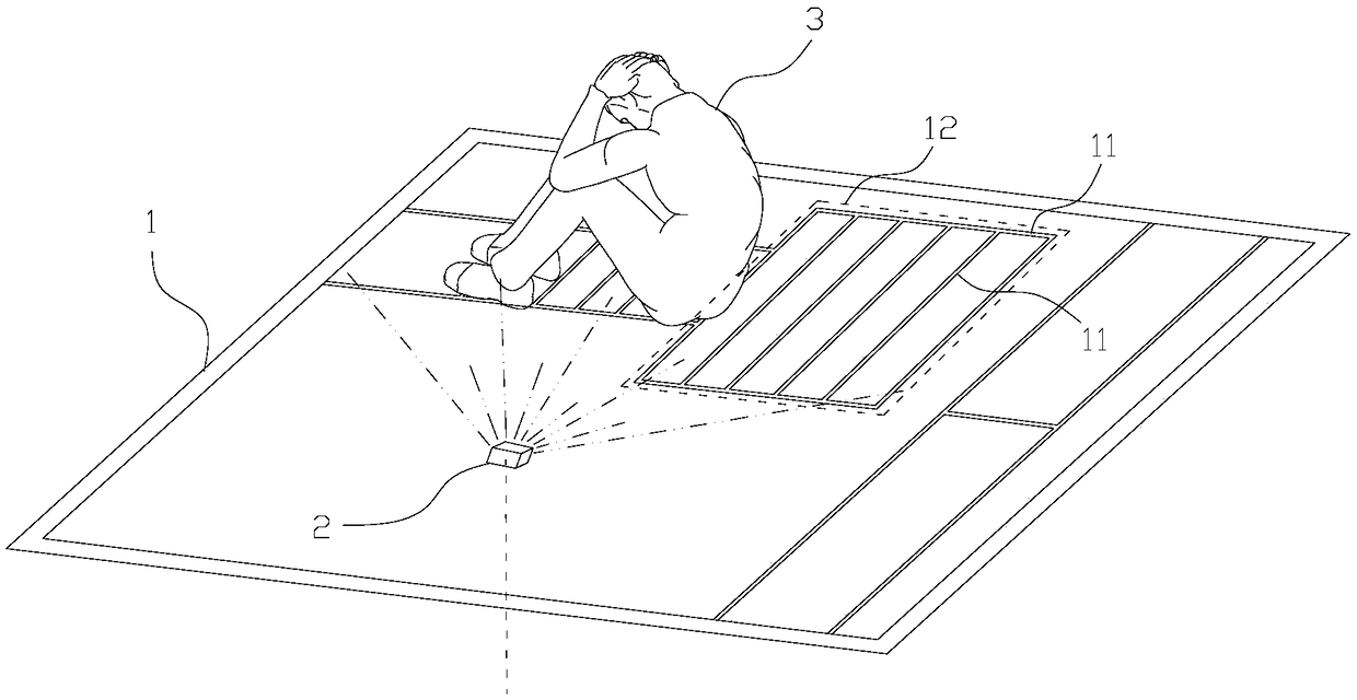 Optical calibration and measurement methods for sit-up tests