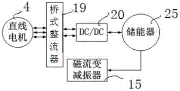 Self-energized damping-adjustable shock-absorbing device