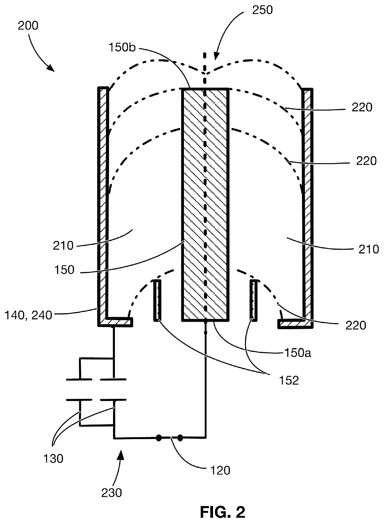 Dense plasma focus apparatus