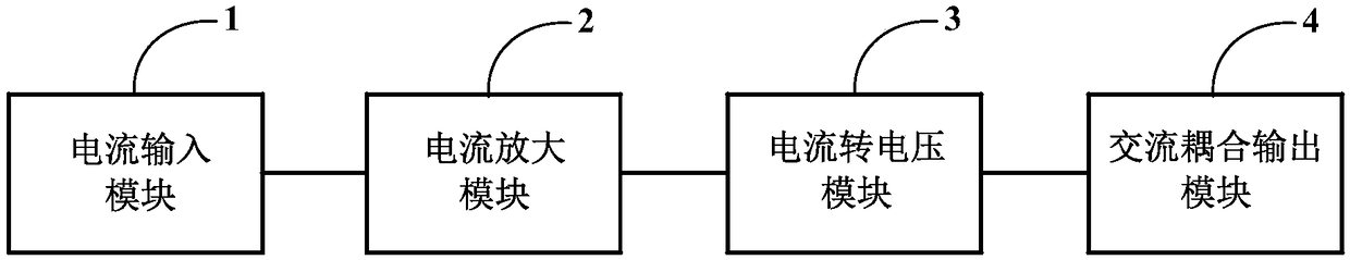 Current preamplifier, time-resolved readout circuit and time-resolved detection device