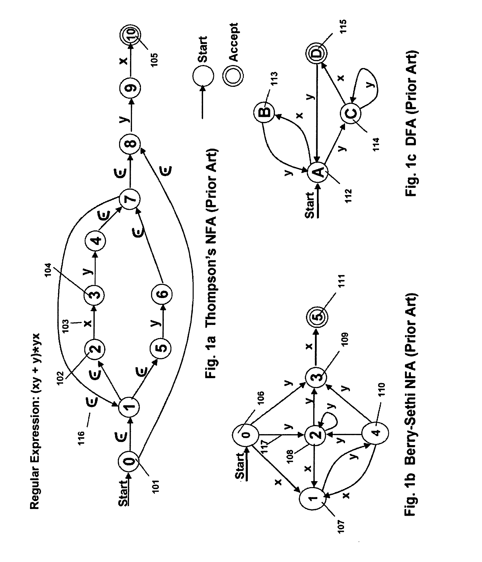 100Gbps Security and Search Architecture Using Programmable Intelligent Search Memory