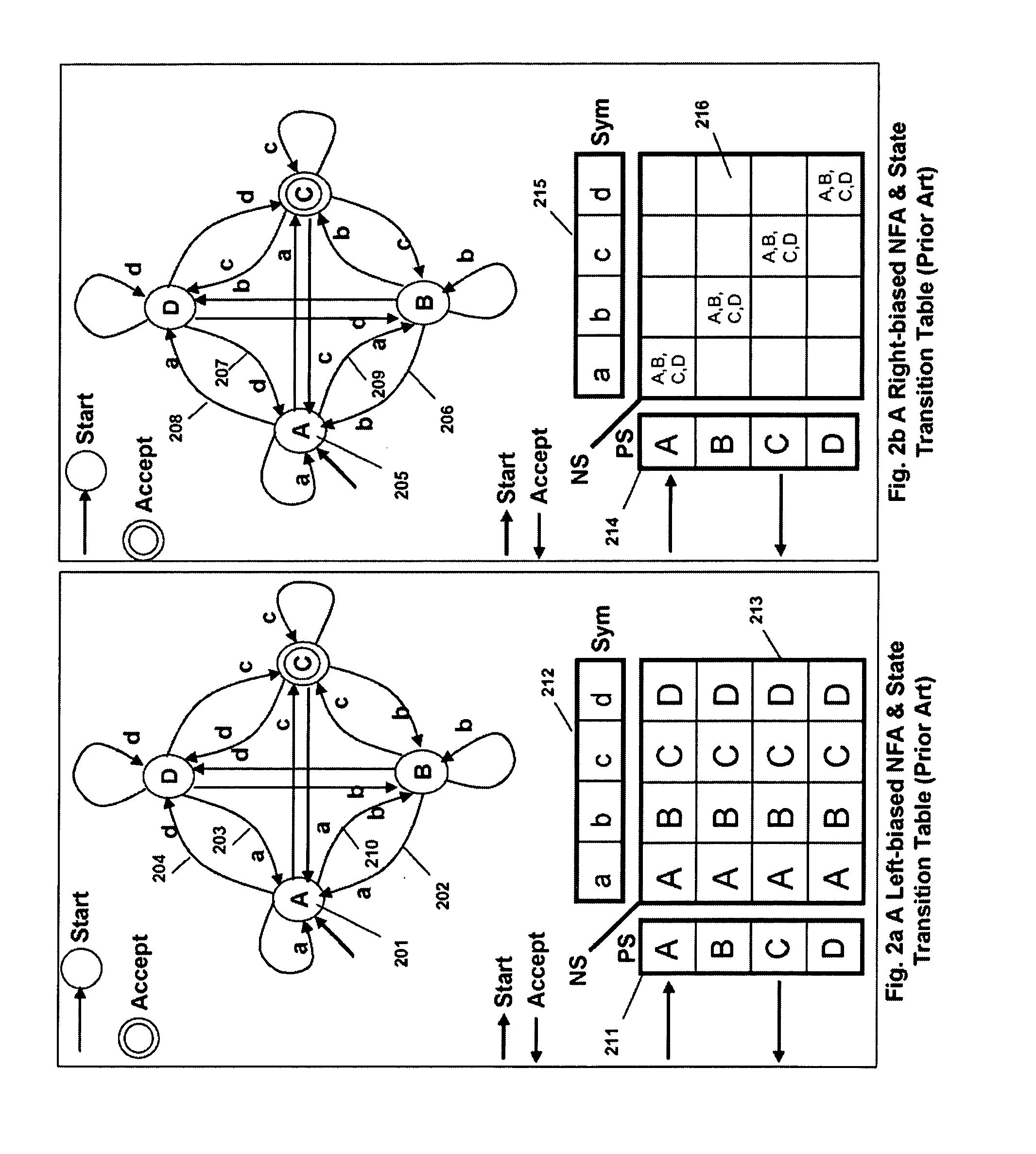 100Gbps Security and Search Architecture Using Programmable Intelligent Search Memory