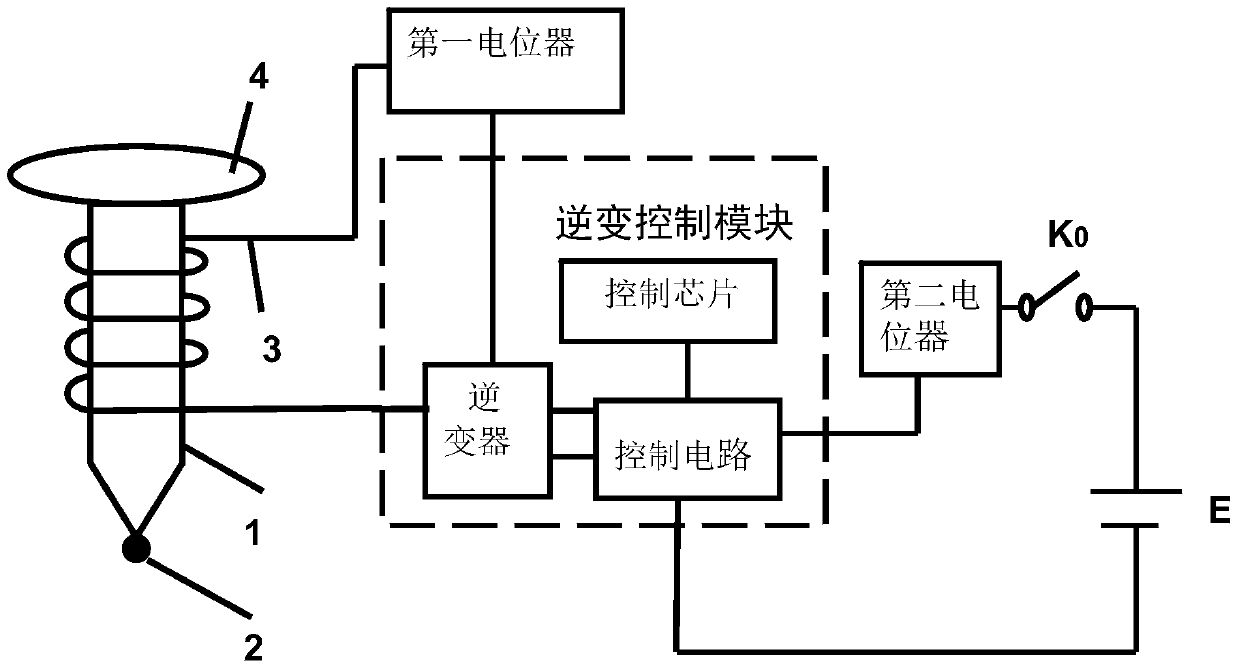 Device for releasing pellets in liquid viscosity coefficient experiment