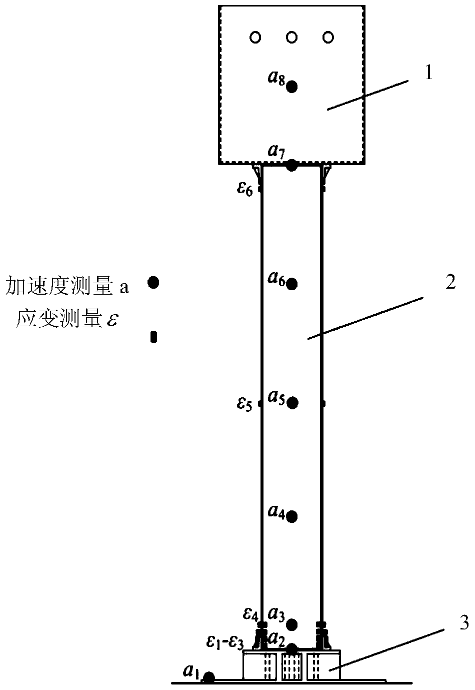 A calibration method for the seismic ultimate bearing capacity parameters of composite casings in substations