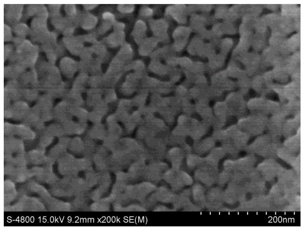 A method for preparing nanoporous copper