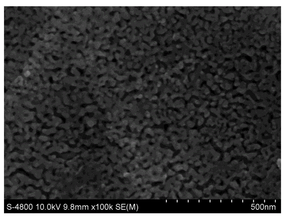 A method for preparing nanoporous copper