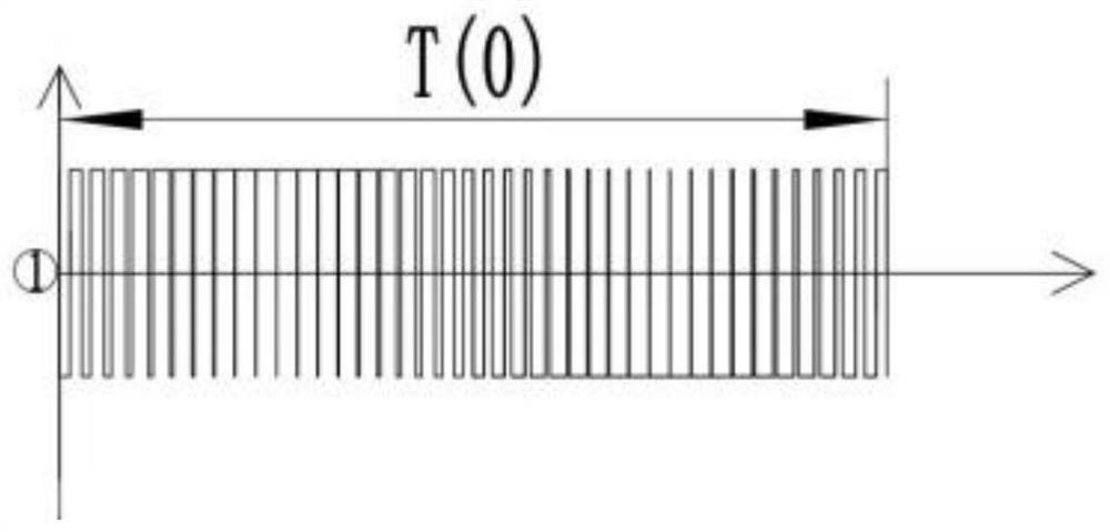 A Phase Synchronization Method for Parallel Operation of Multiple Generating Sets