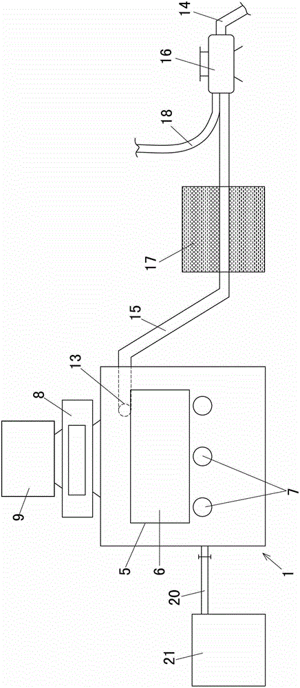 Material high temperature burst test device