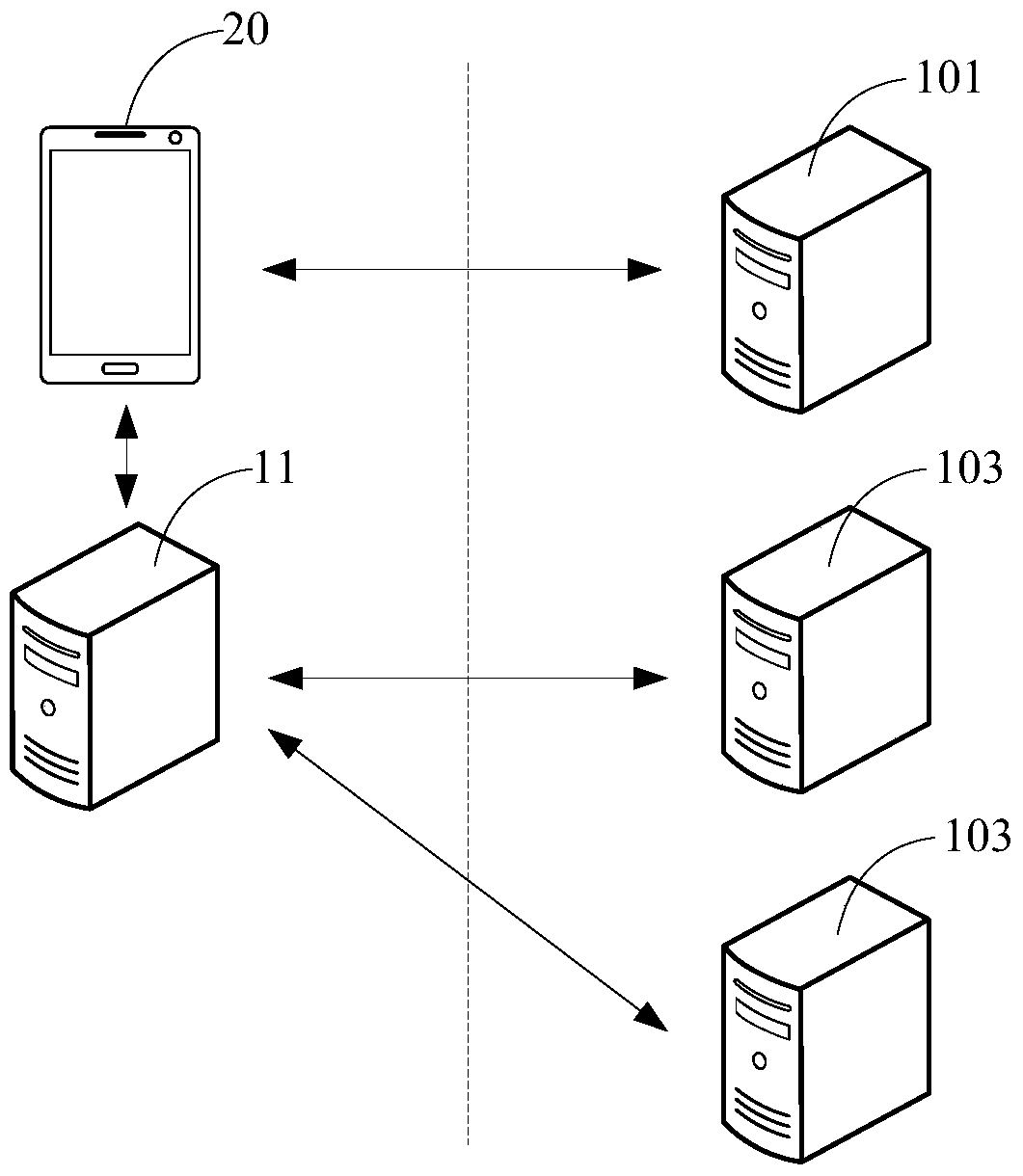 A method, device and data transmission system for transmitting data in a network system