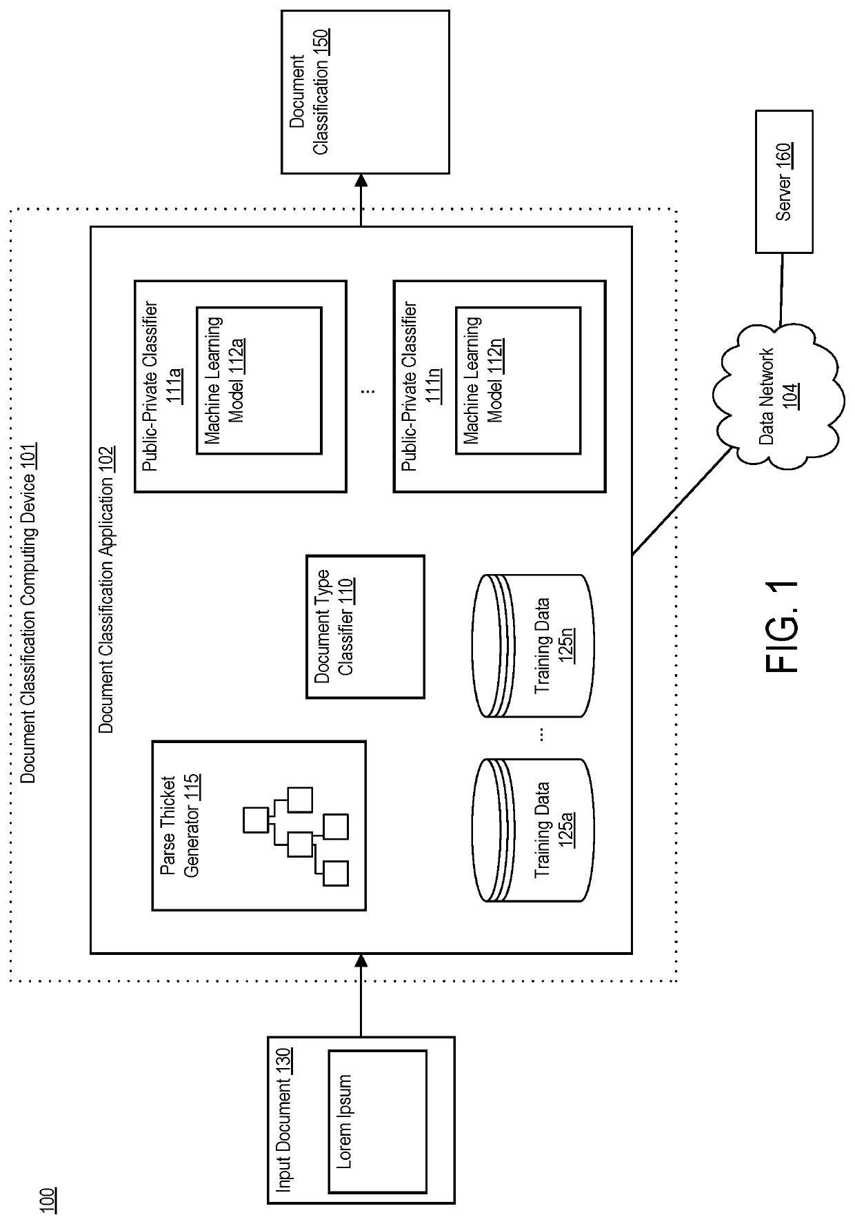 Data loss prevention system for cloud security based on document discourse analysis