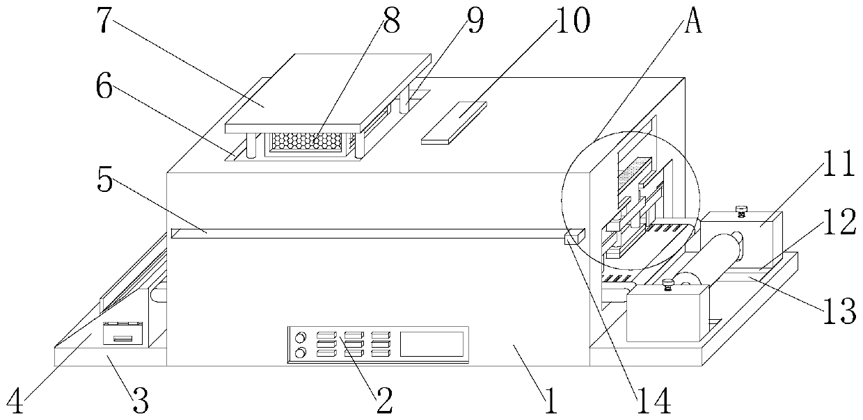 Convenient-to-operate textile drying oven