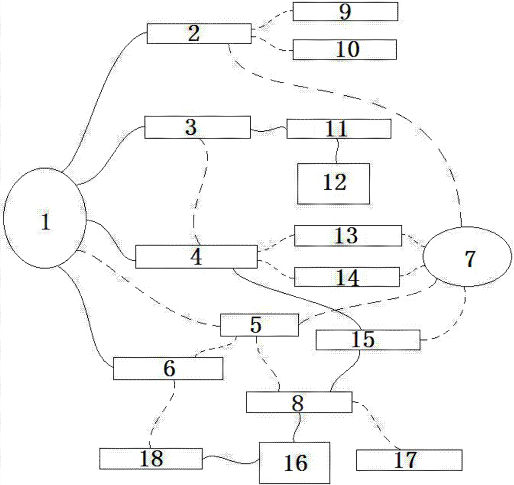 Method and system for evaluating logistics platform driver credit index based on big data