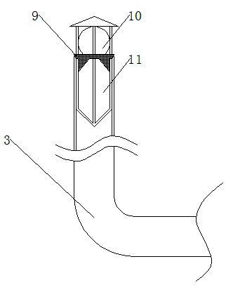 An intelligent agricultural irrigation system