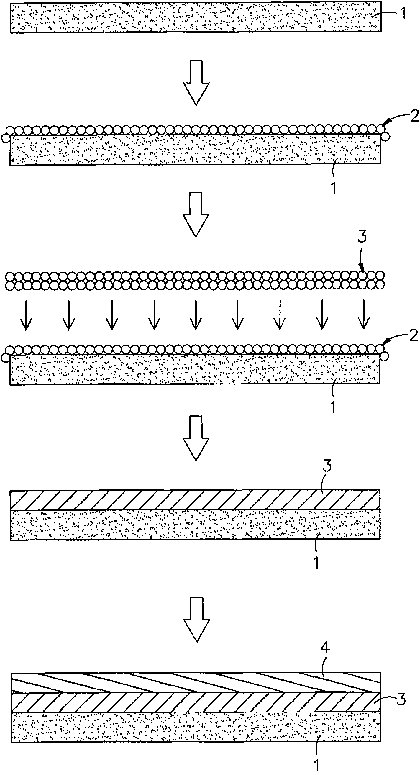 Metallizing manufacturing method of ceramic substrate