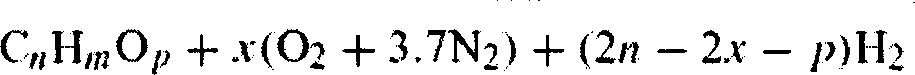 Hydrogen production catalyst, preparation and its uses