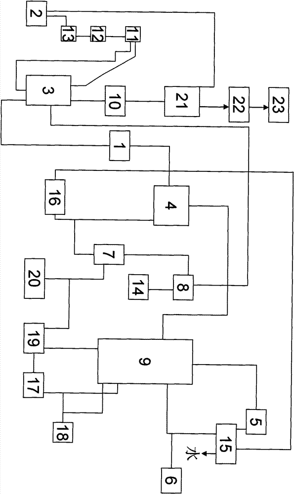 Purification system of straw quick thermal cracking products