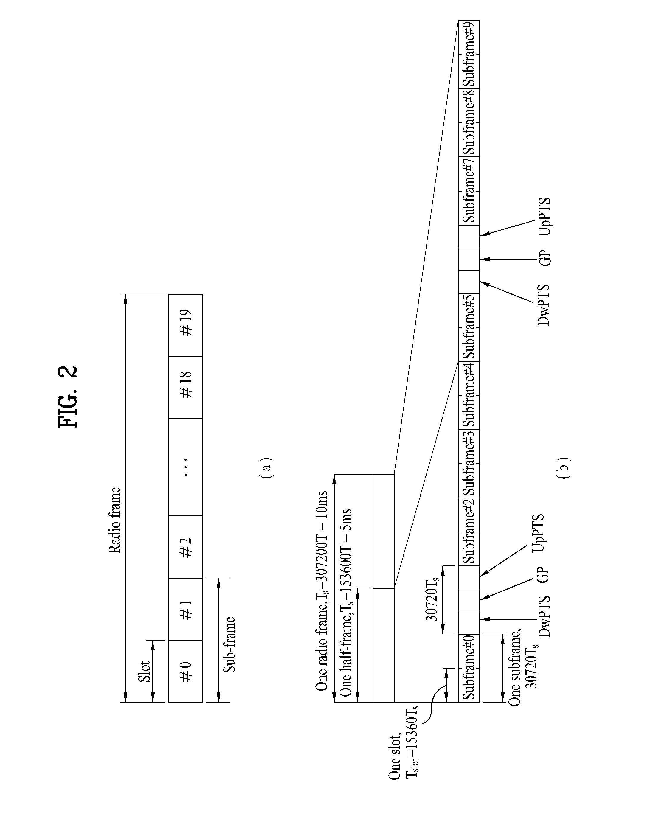 Method for measuring cell in wireless access system, and device therefor