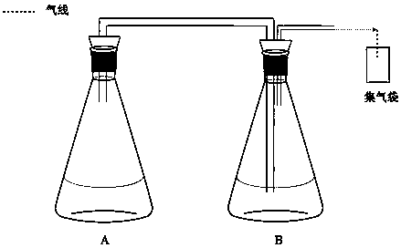 A kind of method for removing hydrogen sulfide in biogas by thermophilic acid thiobacillus