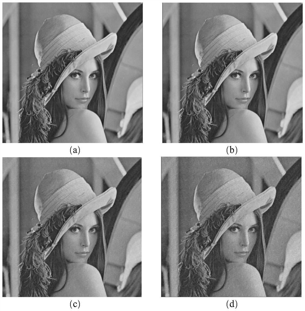 Digital image watermarking method based on adversarial attack