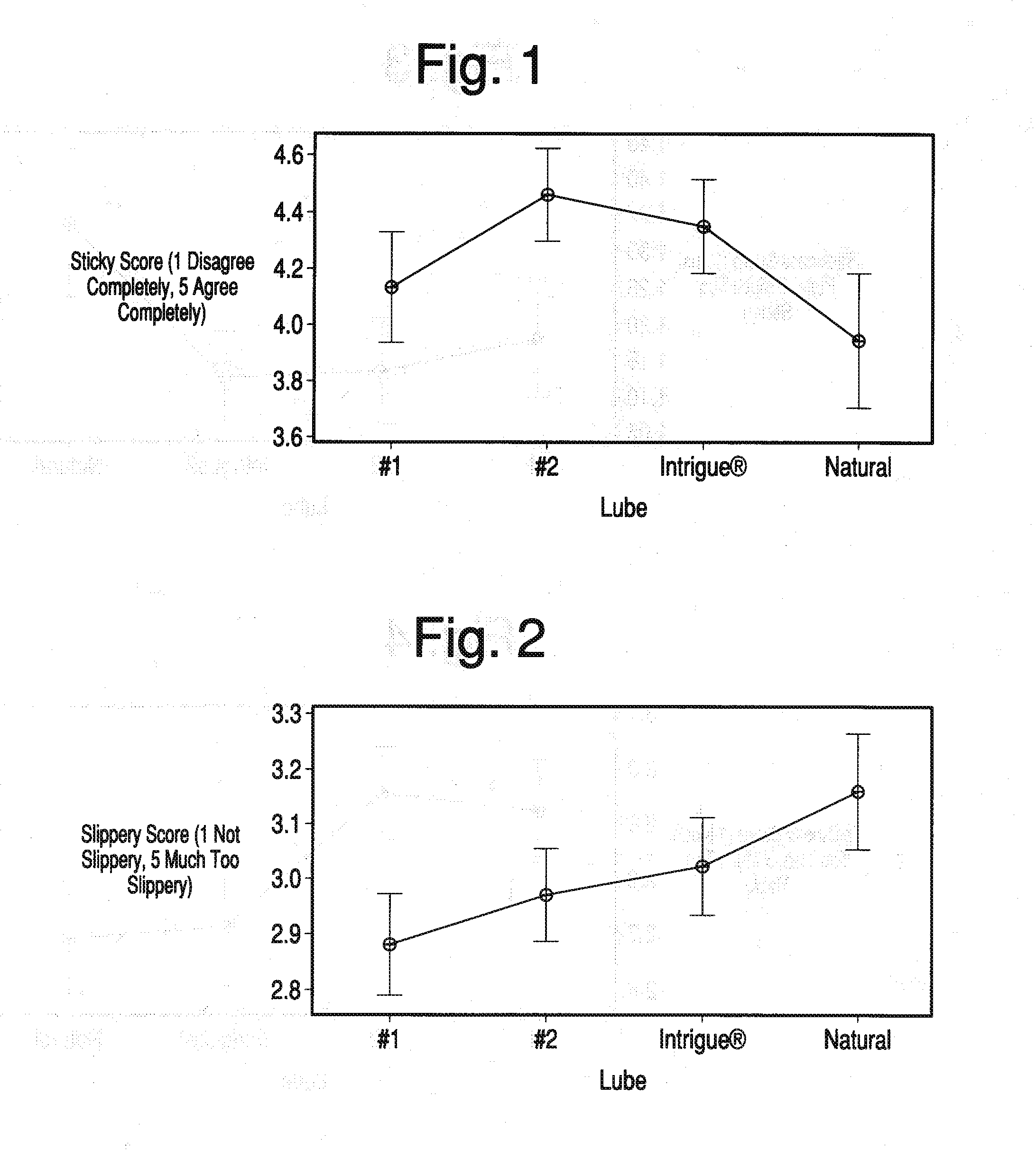 Water-based personal lubricants with a silicone component