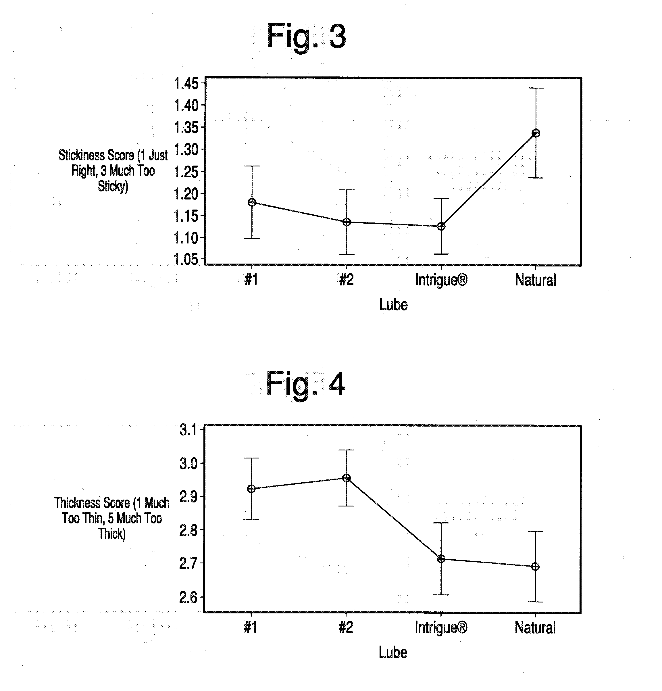 Water-based personal lubricants with a silicone component