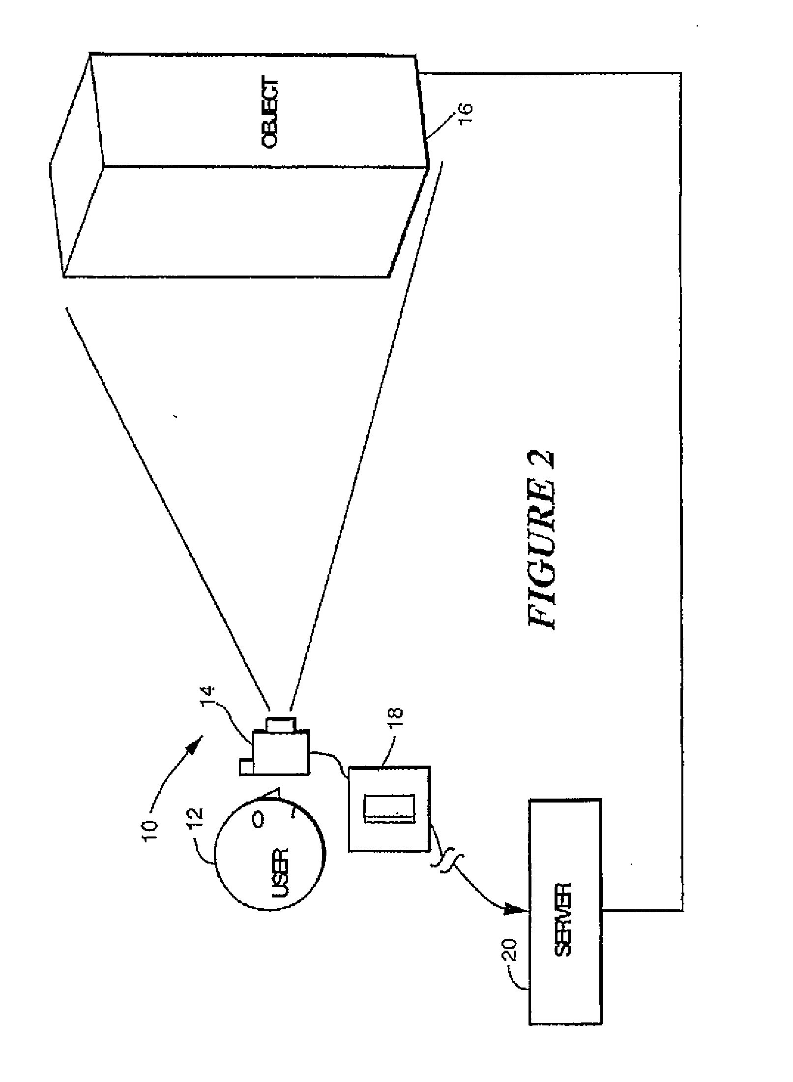 Data Capture and Identification System and Process