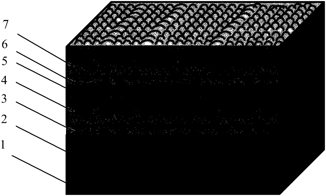 A high temperature oxidation resistant thermal barrier coating with composite structure and its preparation method