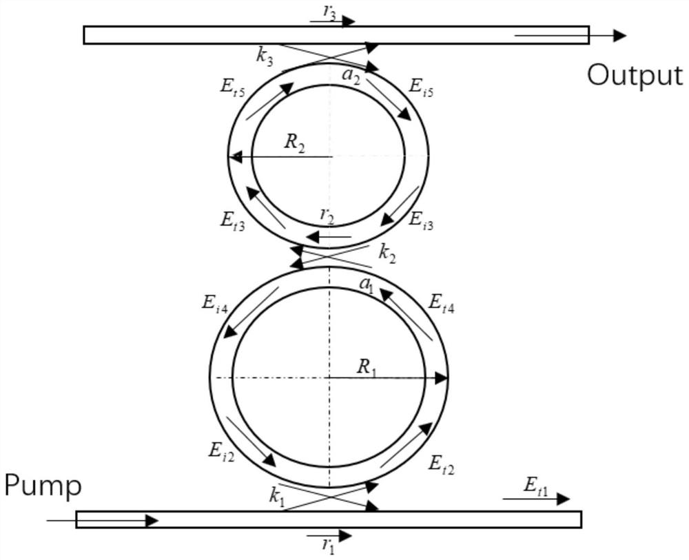 System and method for generating spectral de-entanglement photon pairs