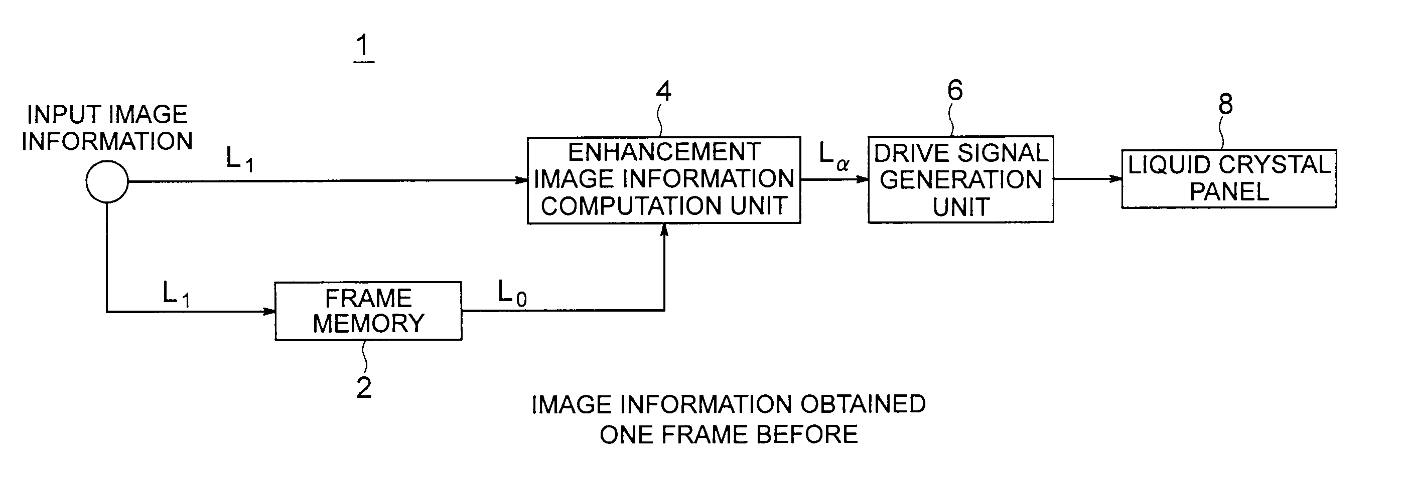 Liquid crystal drive apparatus and liquid crystal display apparatus