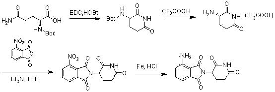 Preparation and refining method of pomalidomide