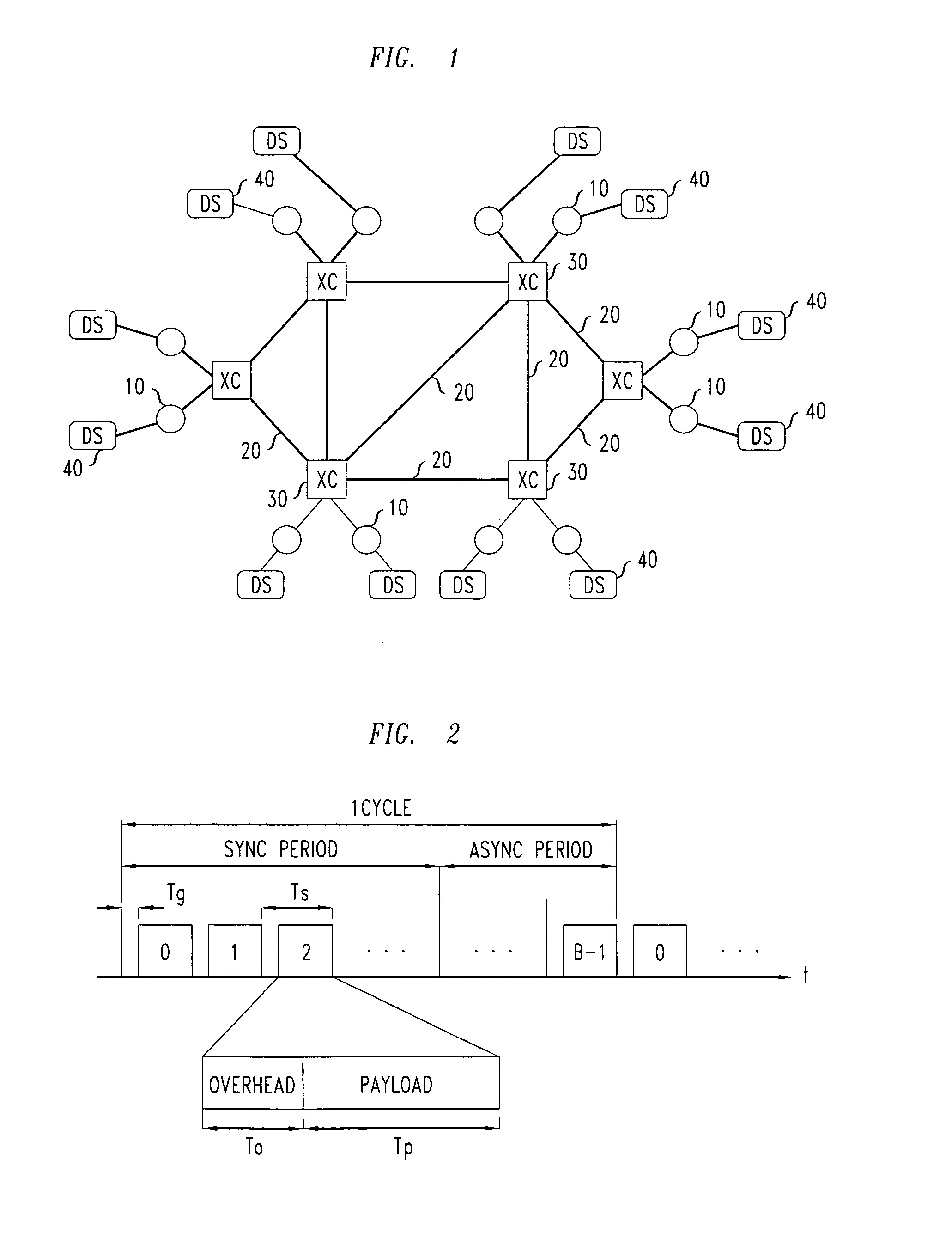 Method of burst scheduling in a communication network