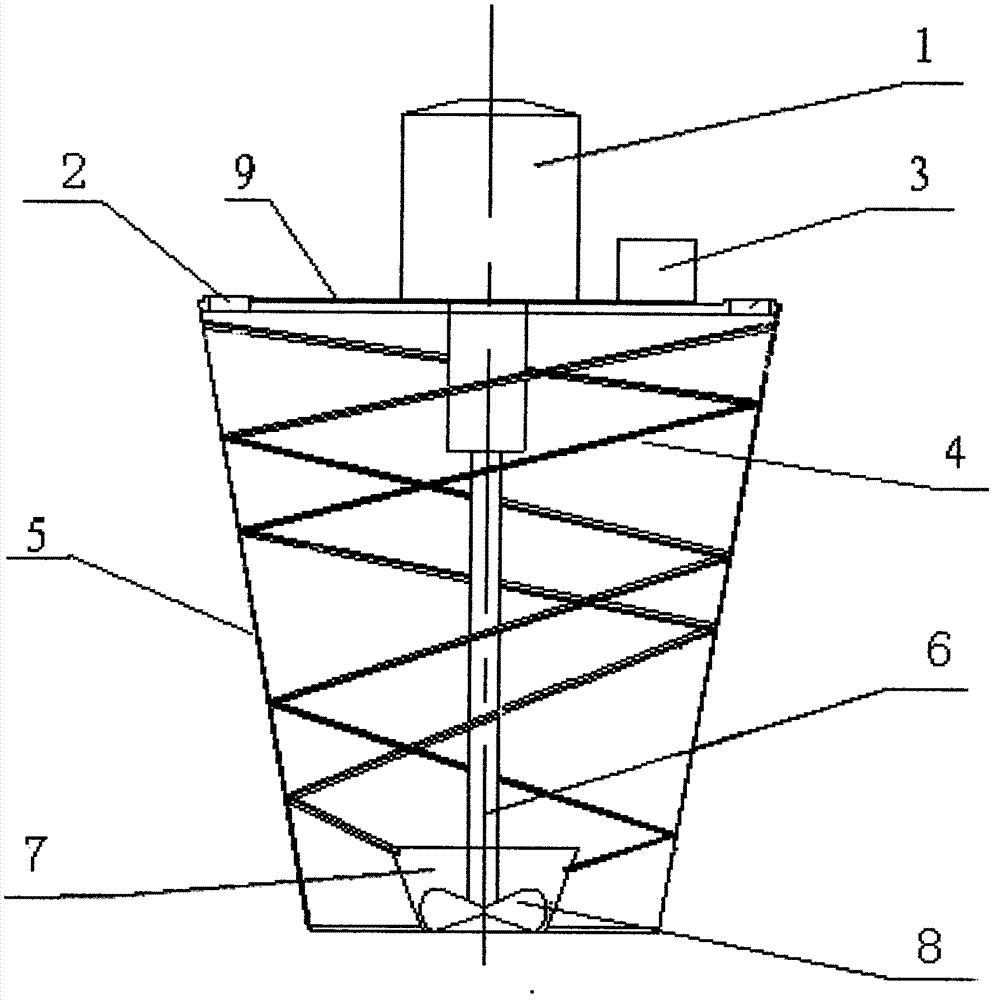 Mixed feeding device for extrusion and dehumidification of wood and plastics