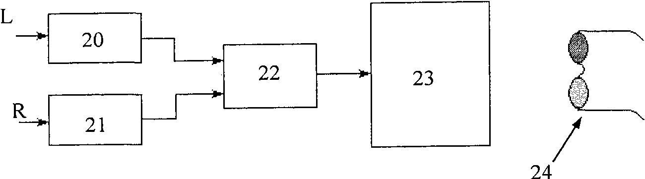 No-ghost multi-view stereo image shooting and playback system