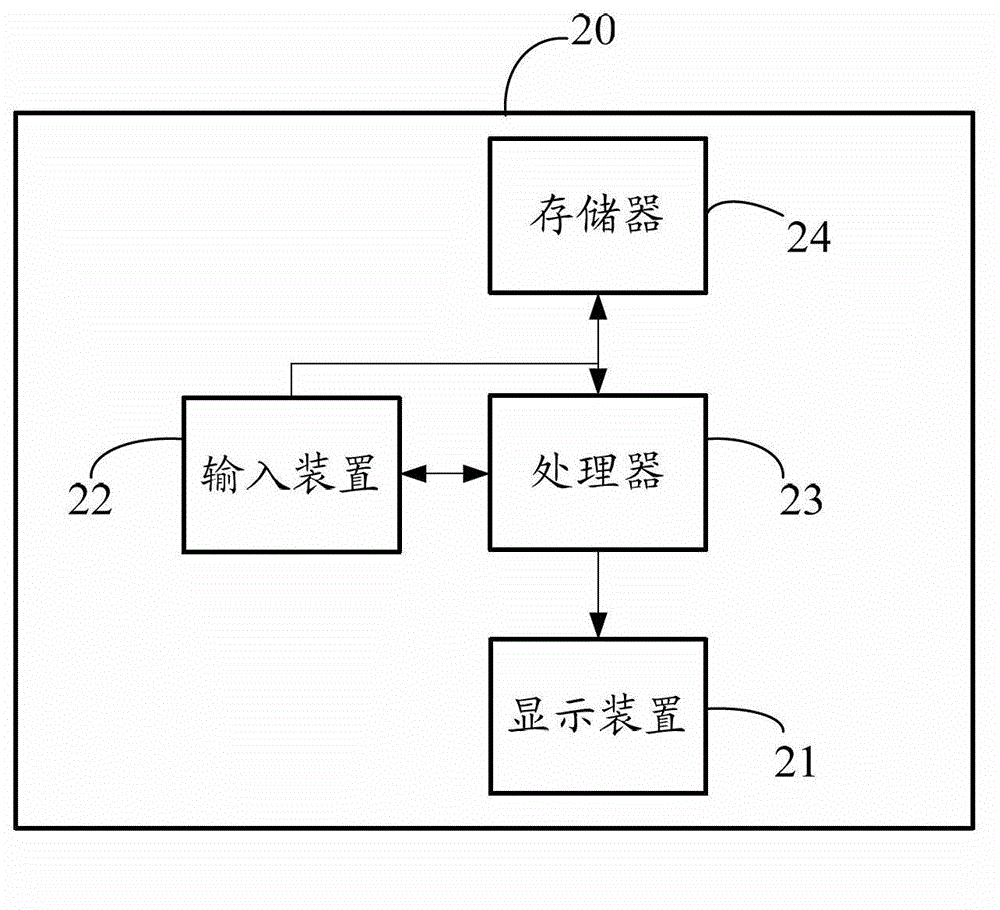 Method and device for text input