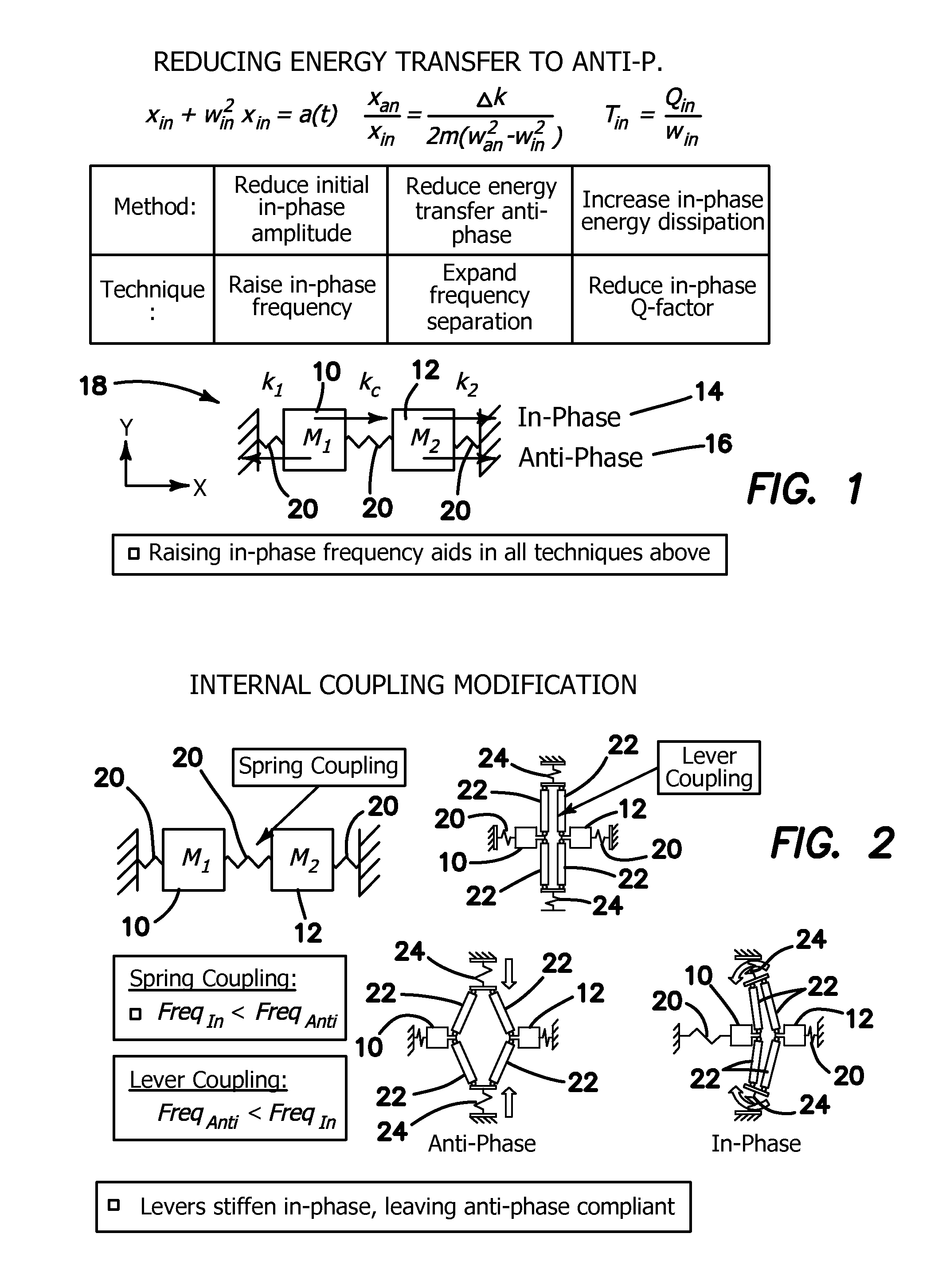 Lever mechanisms for Anti-phase mode isolation in MEMS tuning-fork structures