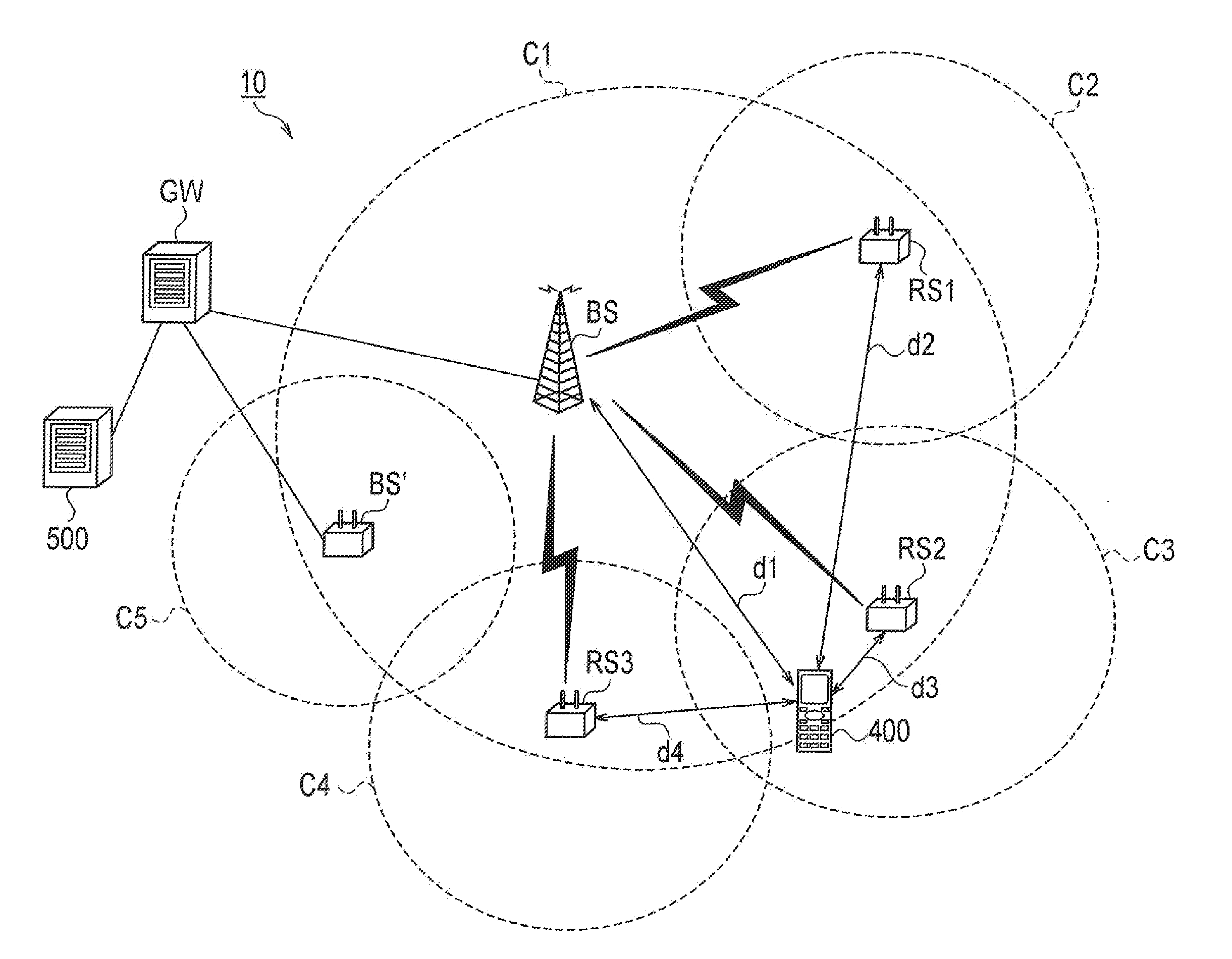 Radio relay station, radio relay method, radio communication system, location management device, radio terminal, and radio communication method