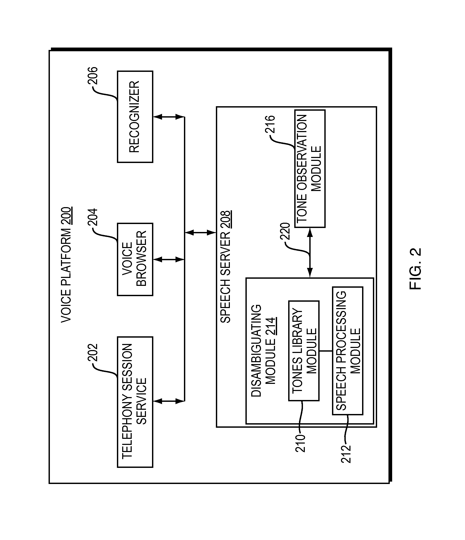 Method and apparatus for tone detection