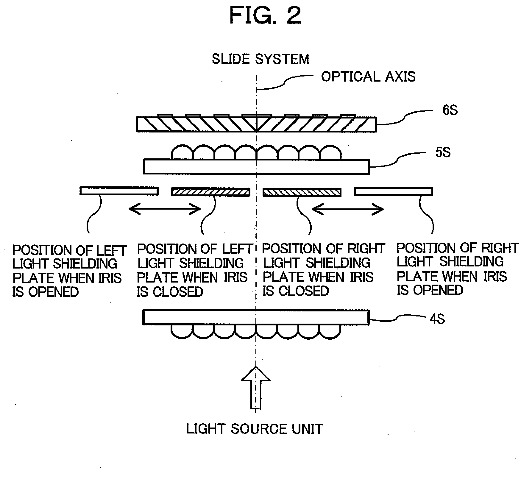 Optical Unit and Projection Type Display Apparatus for Displaying an Image