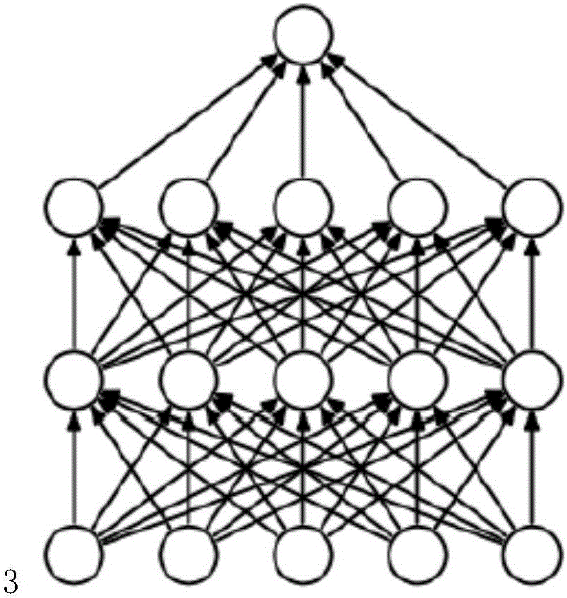 Chinese zero anaphora resolution method based on LSTM