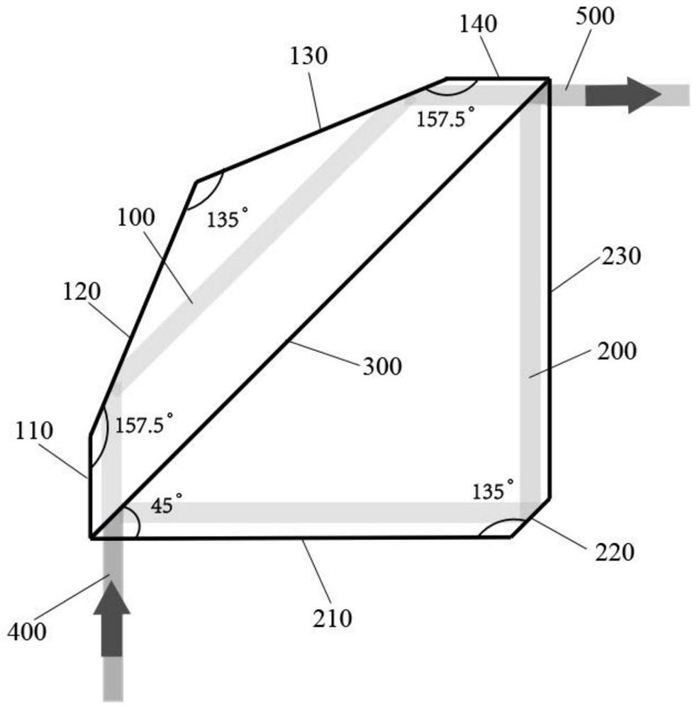 Unit element beam splitting and combining interferometer