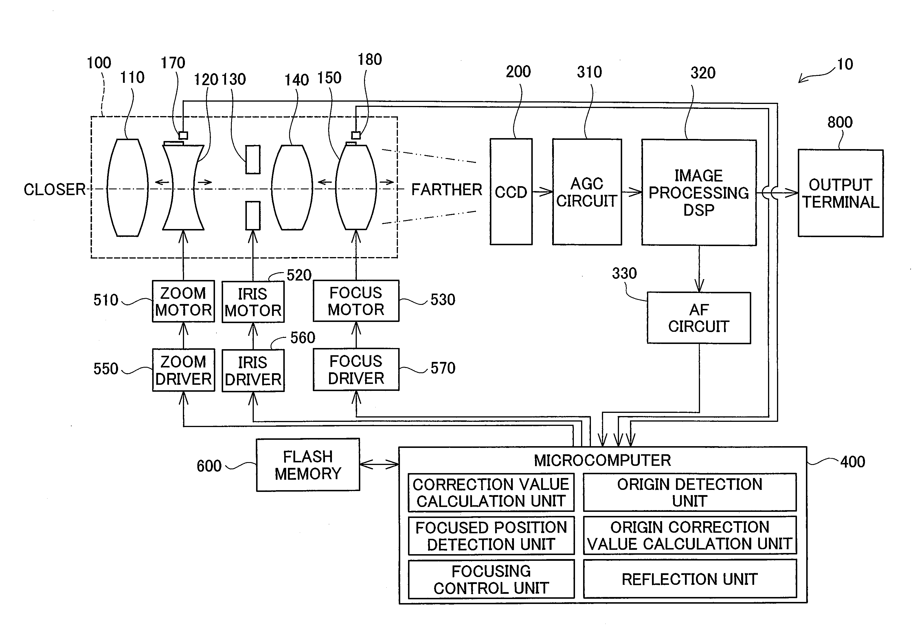 Focus adjustment device, imaging device and focus adjustment method