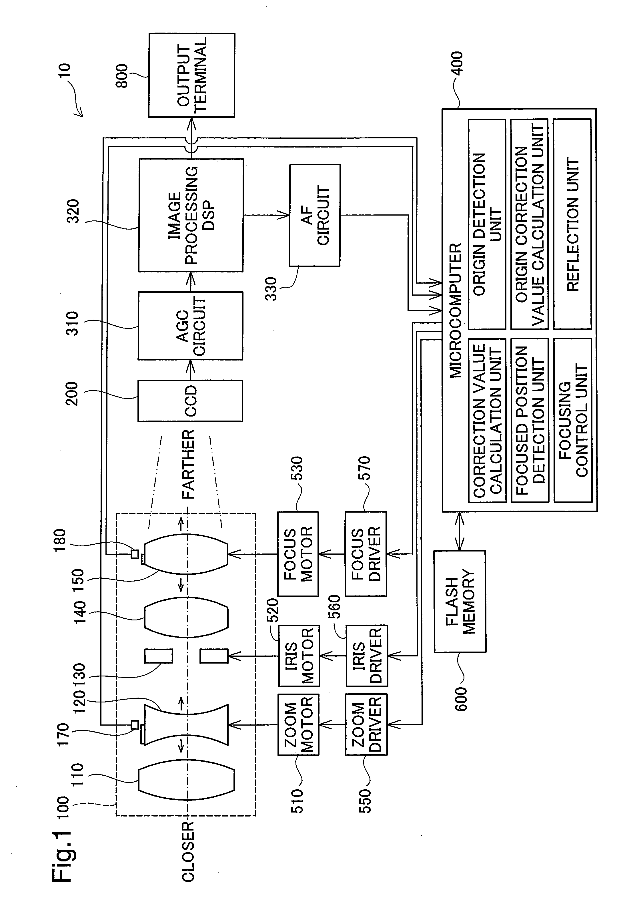 Focus adjustment device, imaging device and focus adjustment method