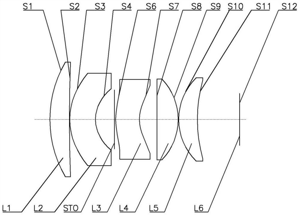 optical lens