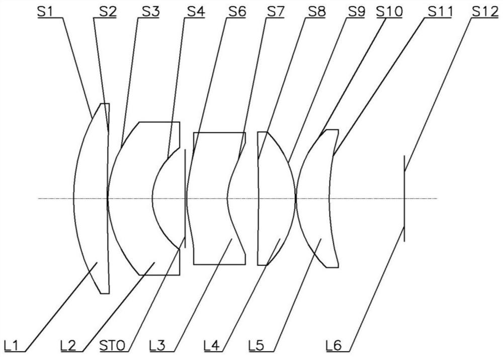 optical lens