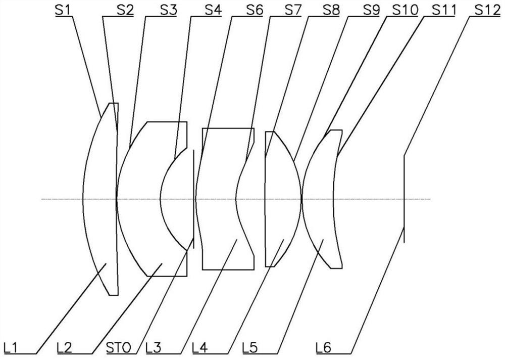 optical lens