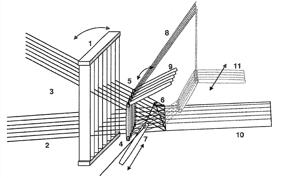 Loom for producing woven goods or material with an incorporated cover thread